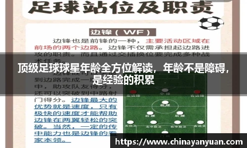 顶级足球球星年龄全方位解读，年龄不是障碍，是经验的积累